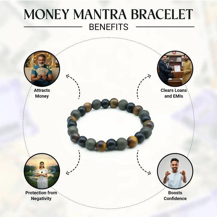 DhanVridhi Money Magnet Bracelet