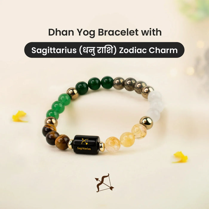 Dhan Yog Bracelet with Zodiac Charm