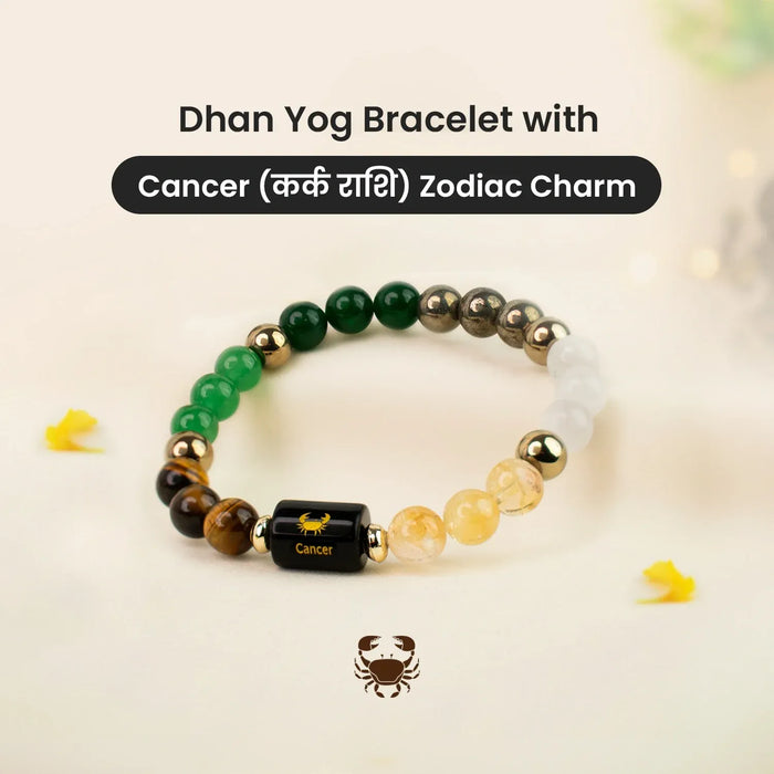 Dhan Yog Bracelet with Zodiac Charm