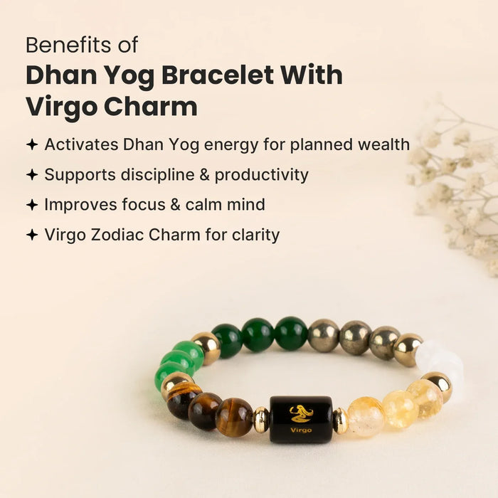 Dhan Yog Bracelet with Aries Zodiac Charm