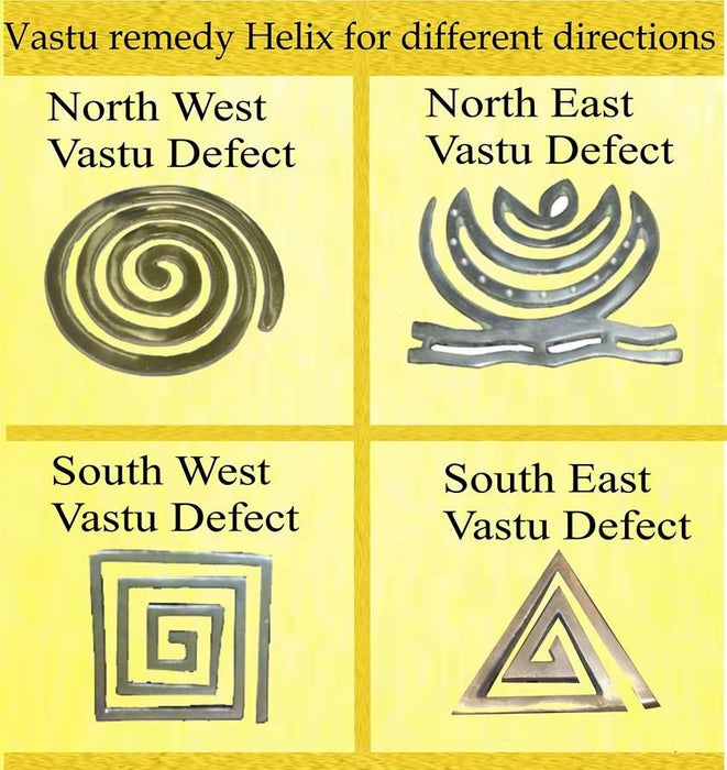 Helix Vastu Remedies Set for Vaastu Dosh